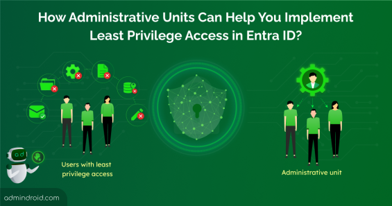 Implement Least Privilege Using Entra ID Administrative Units