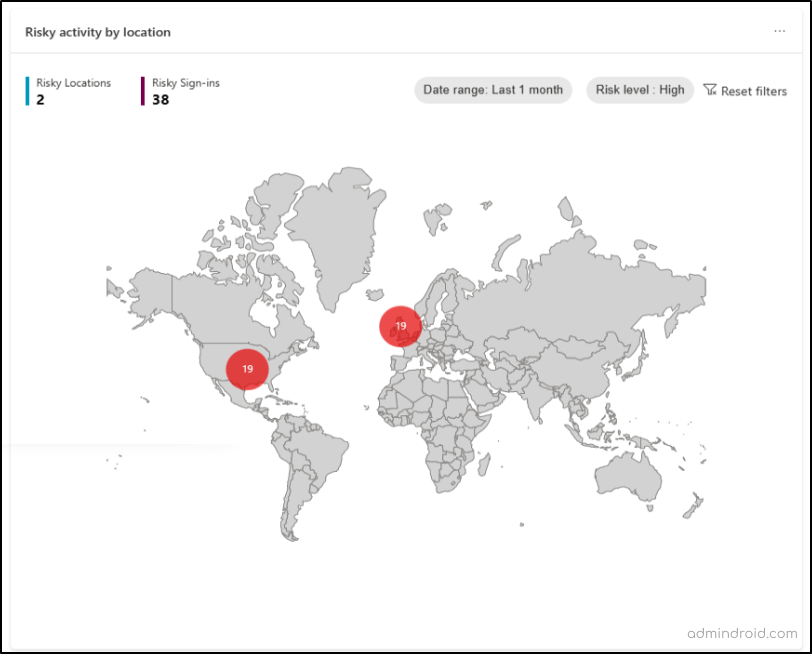 Microsoft Entra ID Protection Dashboard