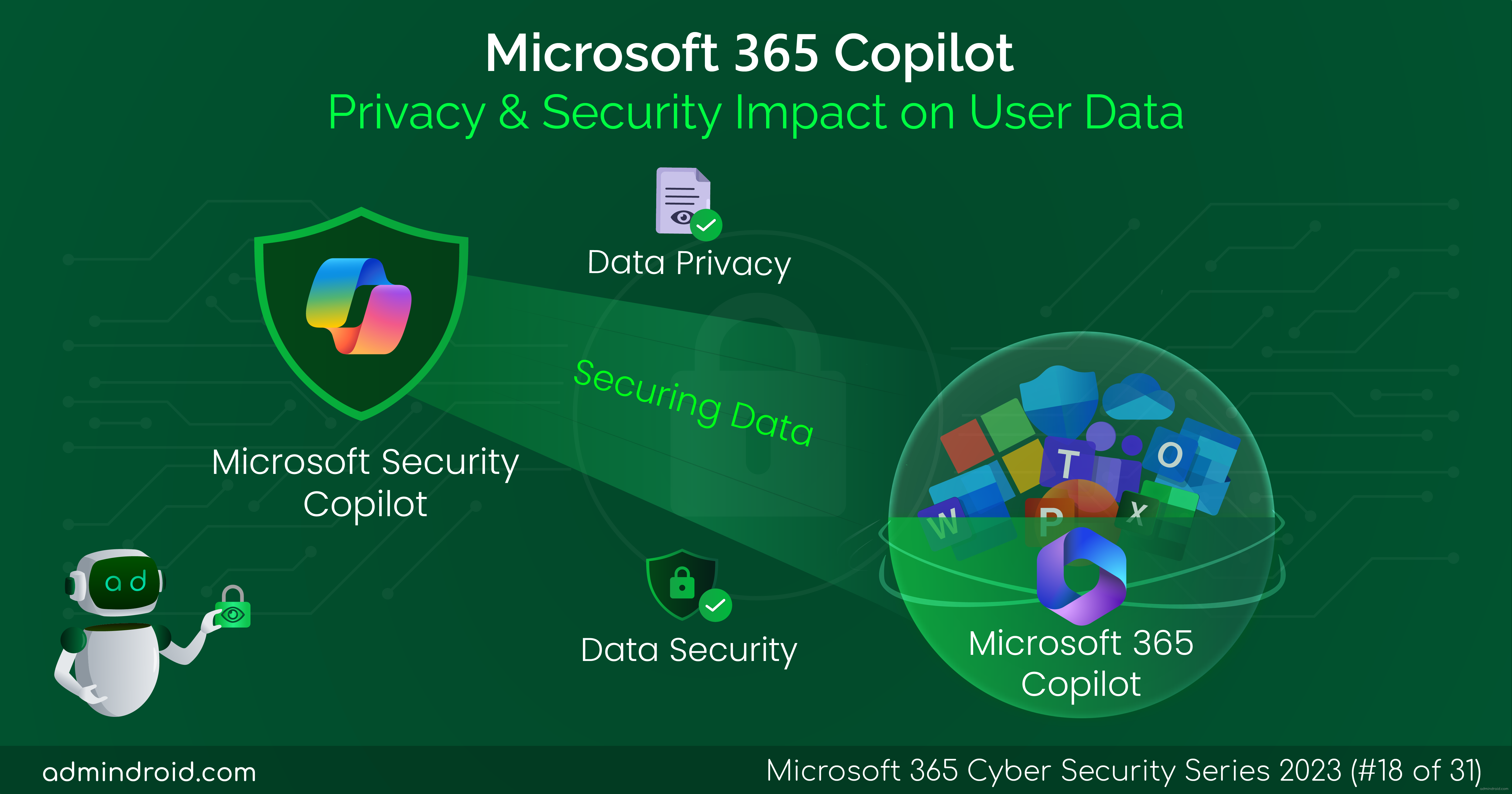 Introducing Microsoft 365 Copilot – your copilot for work - The