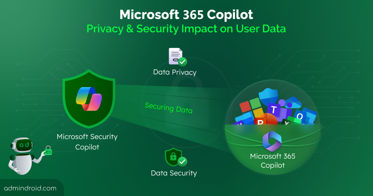 Microsoft 365 Copilot - Privacy & Security Impact on User Data