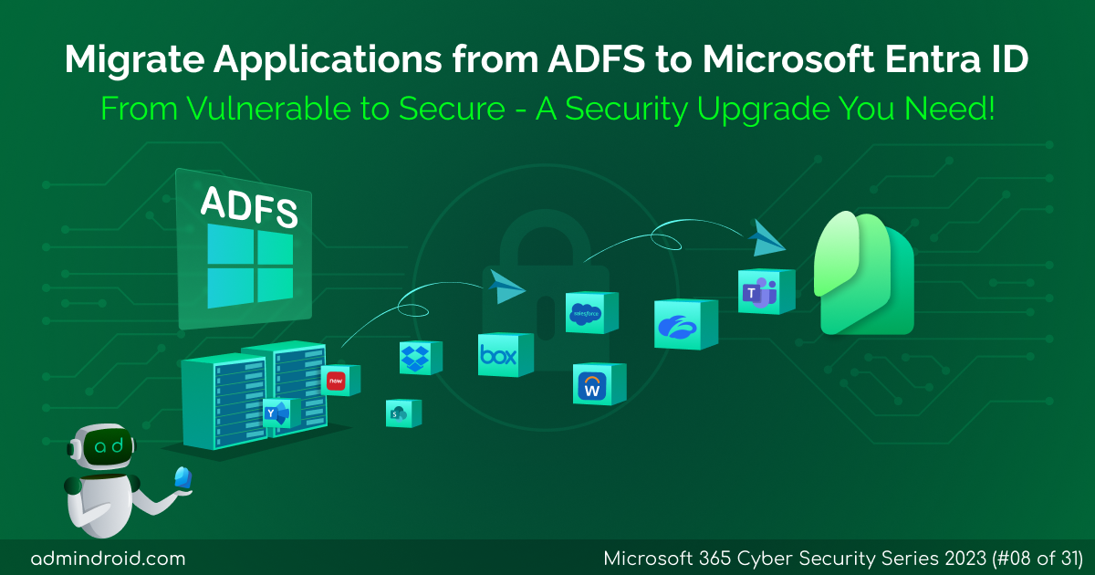 Migrate Apps from AD FS to Microsoft Entra ID 