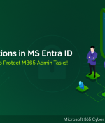 How to Use Protected Actions in Microsoft Entra ID to Secure Your Microsoft 365 Admin Activities? 