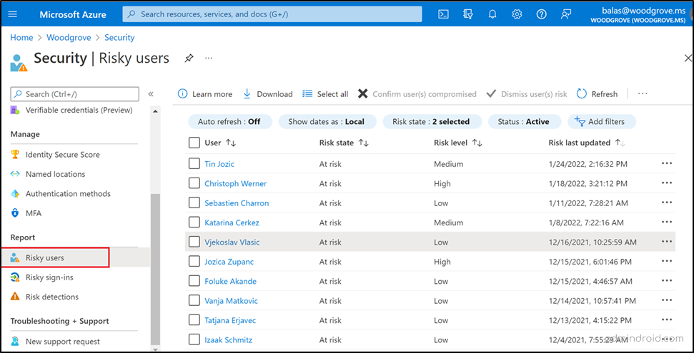 Risky user report for leaked credential detection in Microsoft Entra ID