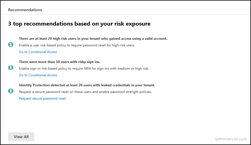 Microsoft Entra ID Protection Dashboard