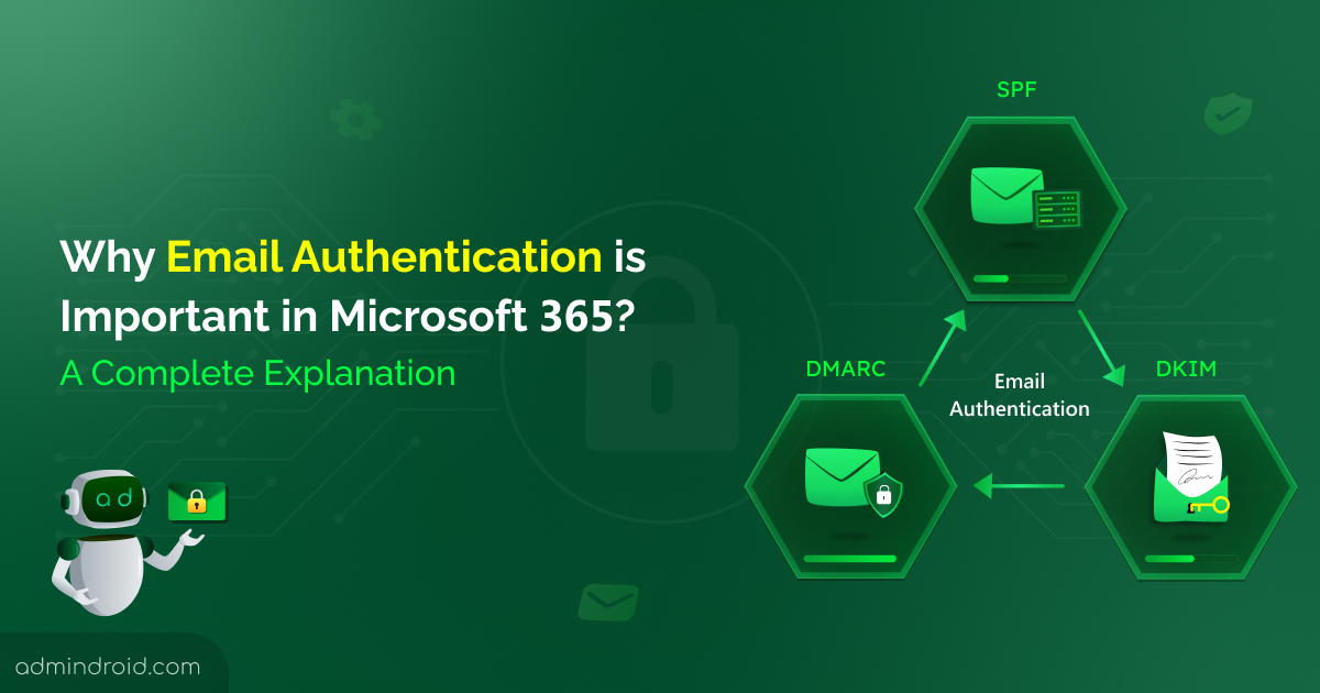 Why Email Authentication in Microsoft 365 is Important? - A Complete ...