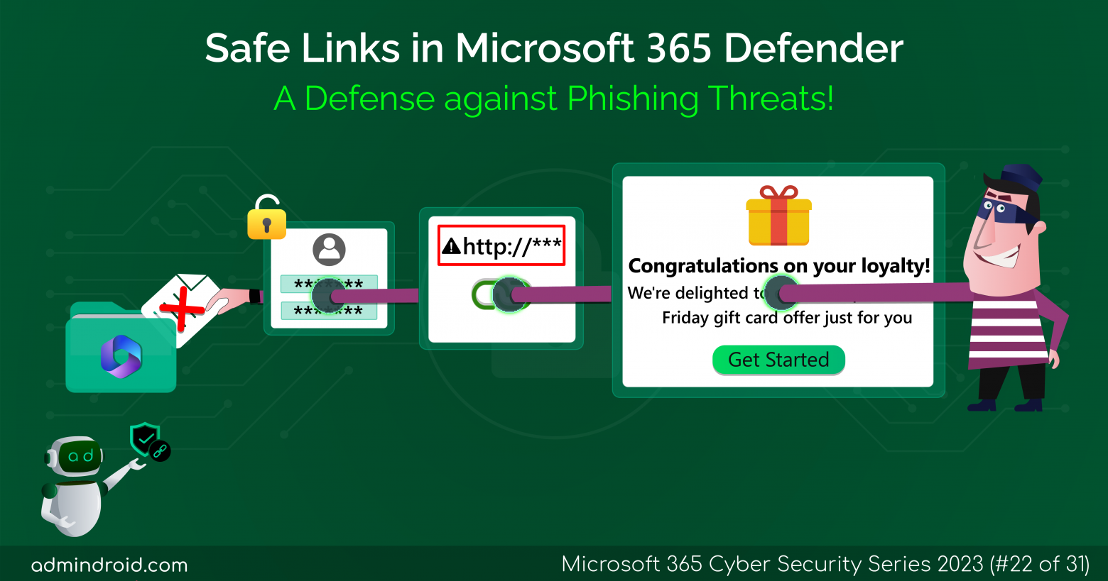 Safe Links in Microsoft 365 Defender