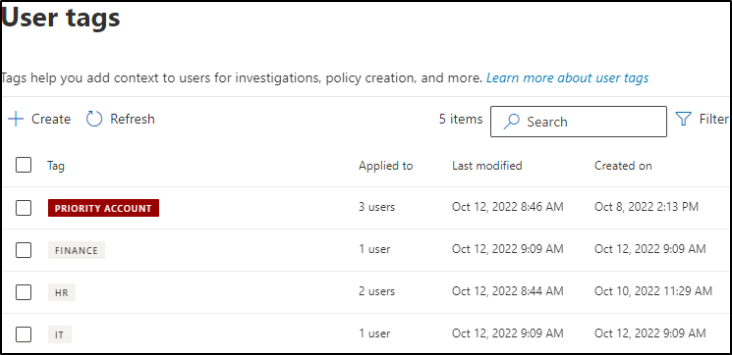 User Tags for priority accounts in Microsoft 365