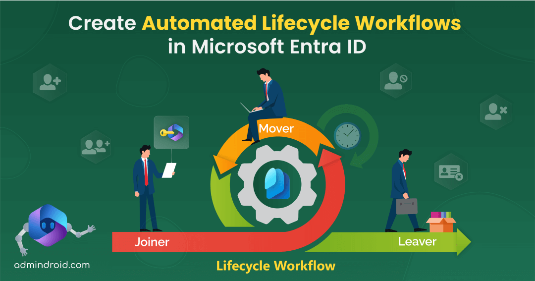 Create Automated Lifecycle Workflows in Microsoft Entra ID