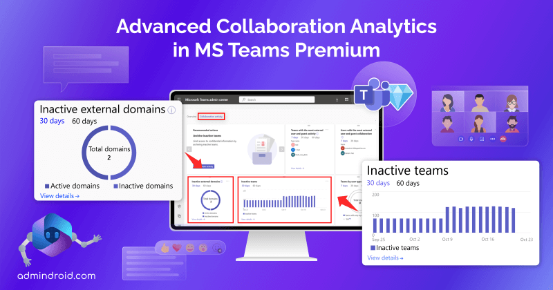 Advanced collaboration analytics in MS Teams Premium