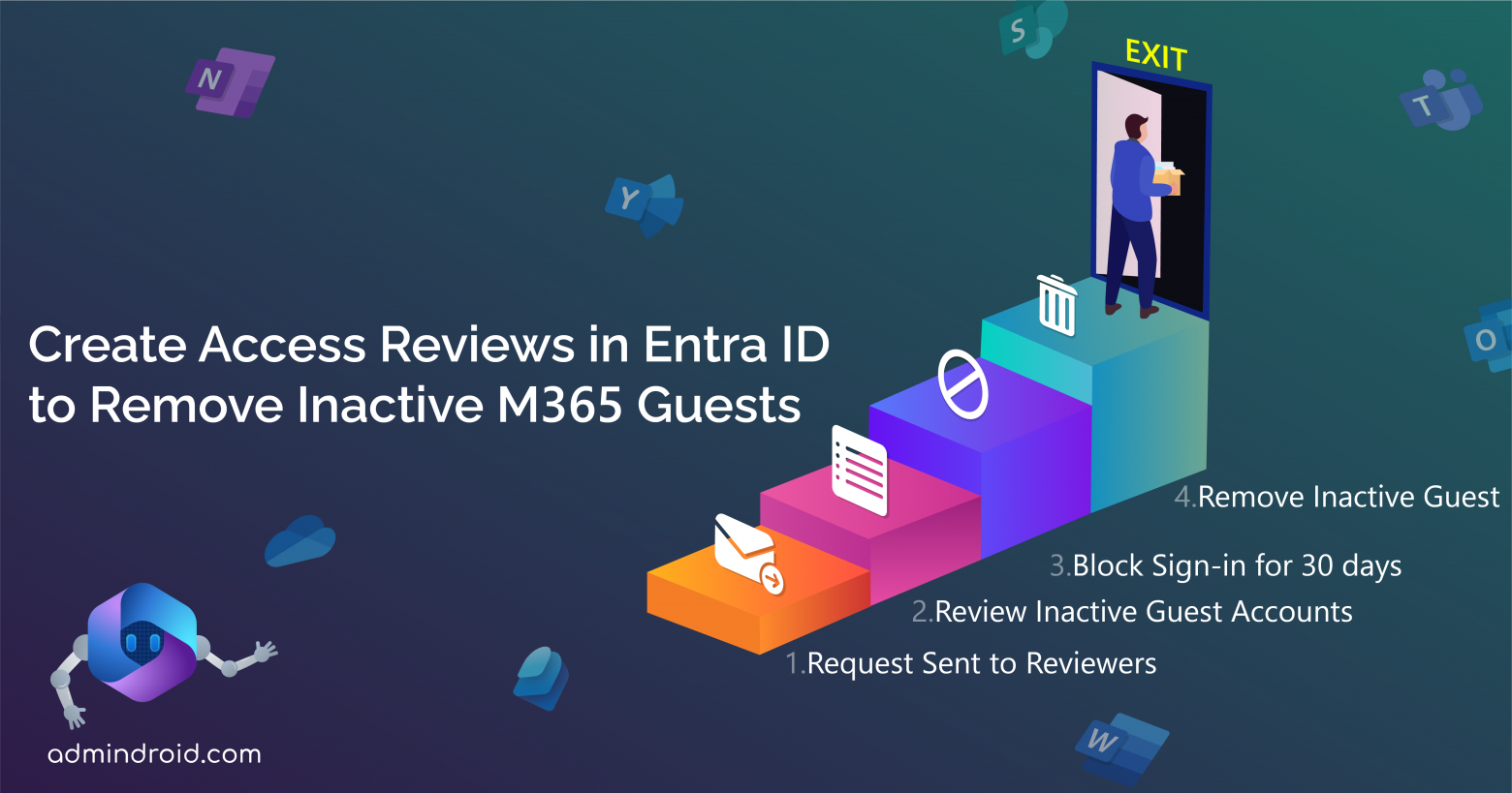 Create Access reviews in Entra ID to Remove Inactive M365 Guests