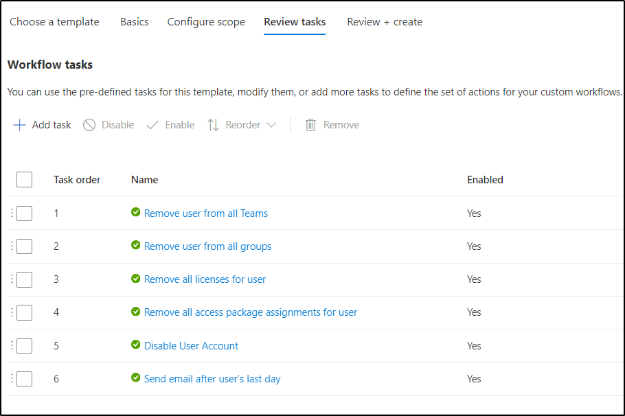 Configure tasks for automated Microsoft 365 offboarding