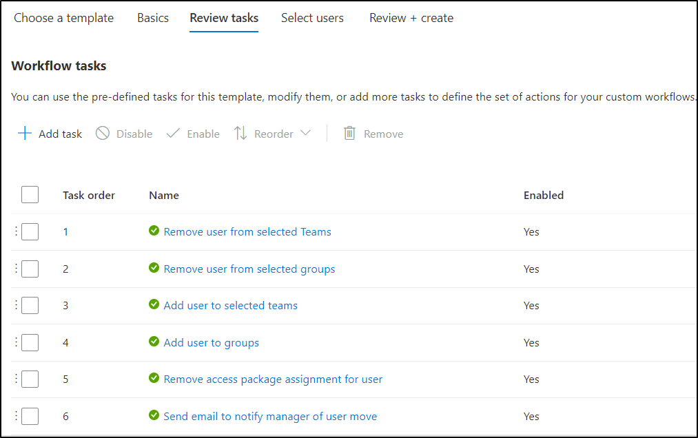 Configure tasks to manage Microsoft 365 user role changes with workflows