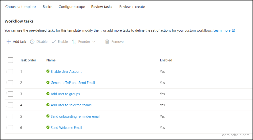 Configure tasks to automate M365 user onboarding using workflows Entra