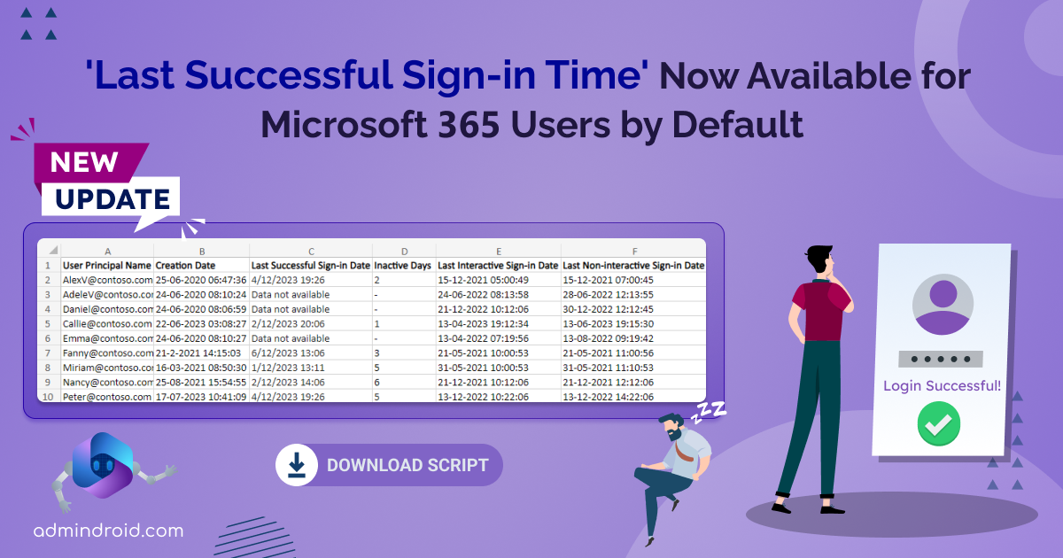 Get last successful sign-in date report for Microsoft 365 users