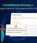 Conditional Access in Privileged Identity Management for Groups