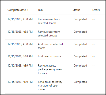 Workflow history for automated mover lifecycle management workflow