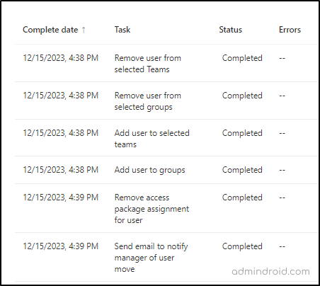 Workflow history for automated mover lifecycle management workflow