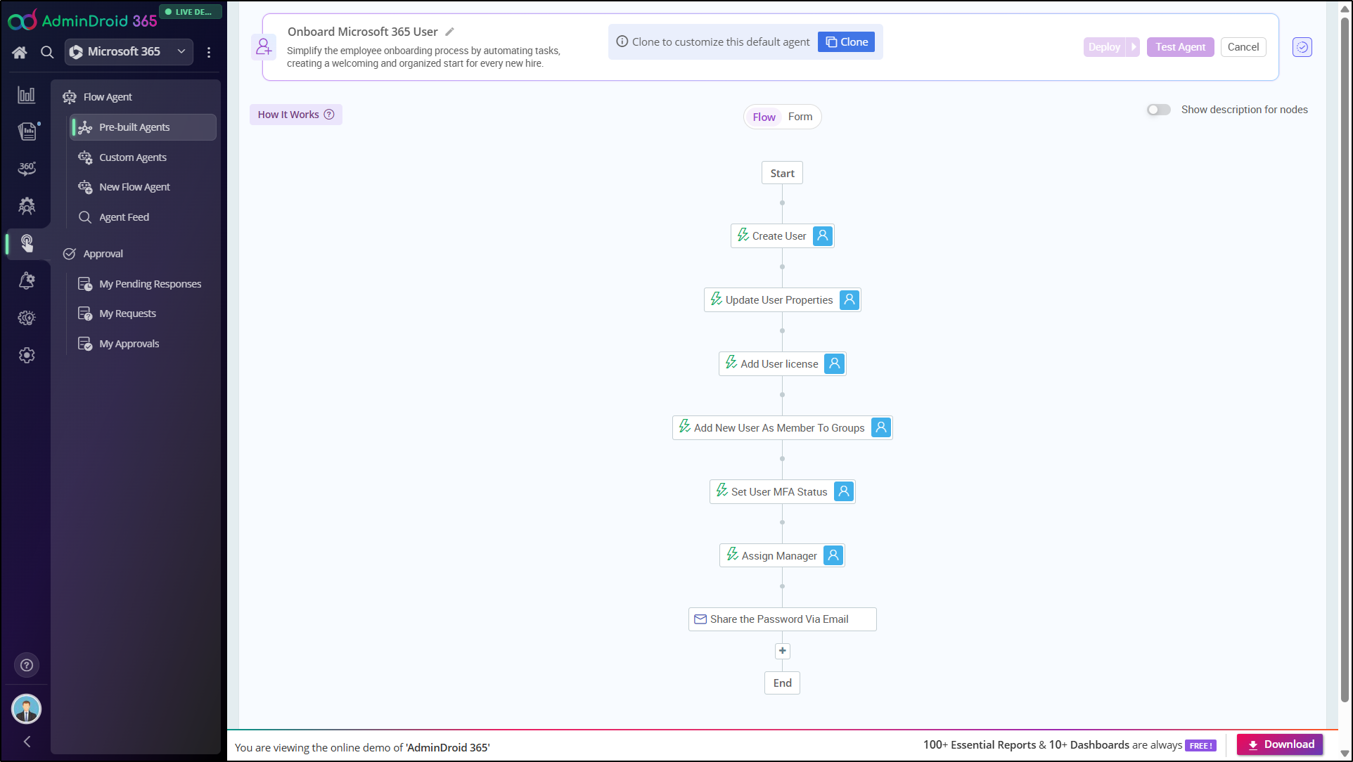 Automate Employee Onboarding with AdminDroid