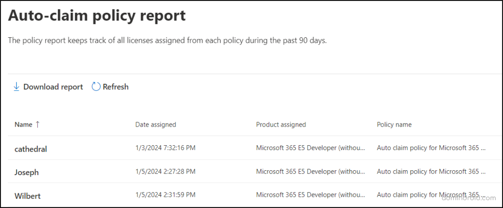 Auto-claim policy report