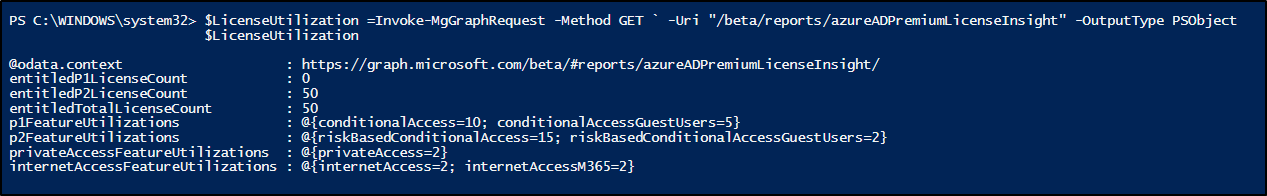 Microsoft Improves the Entra License Usage Insights