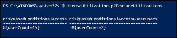 Entra P2 Feature Usage Insights Using PowerShell
