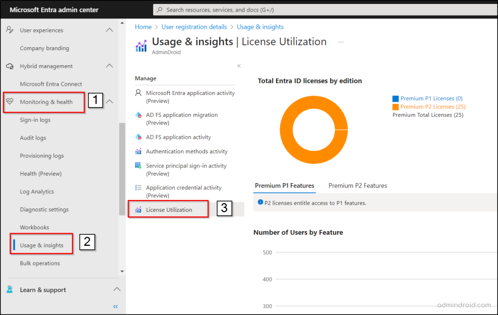 Entra License Utilization portal