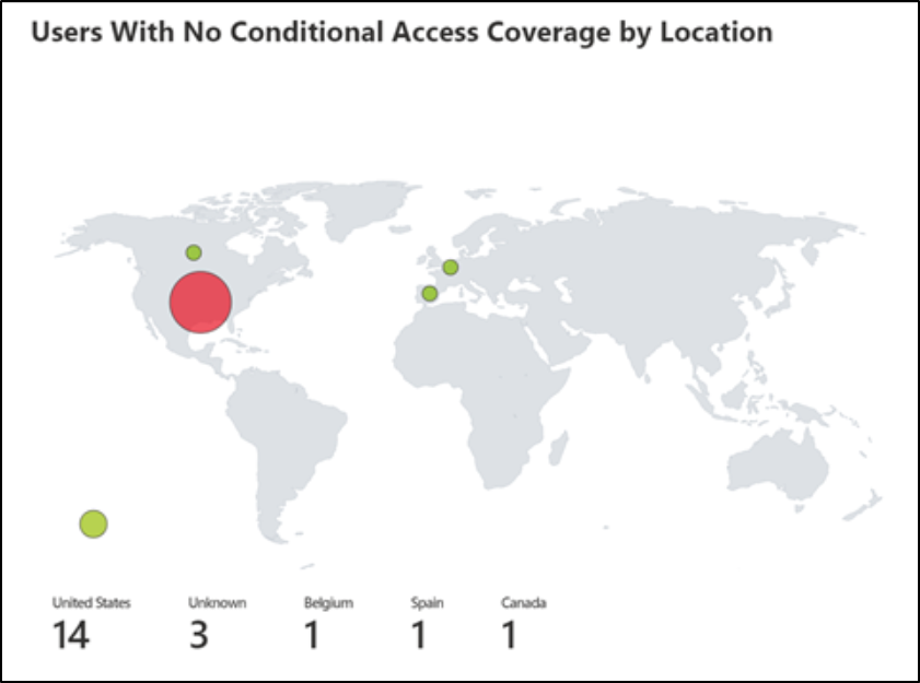 How to use Entra workbooks in Microsoft 365 to analyze Conditional Access Gap 