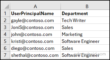 CSV File to Bulk Assign License to Users Based on Department