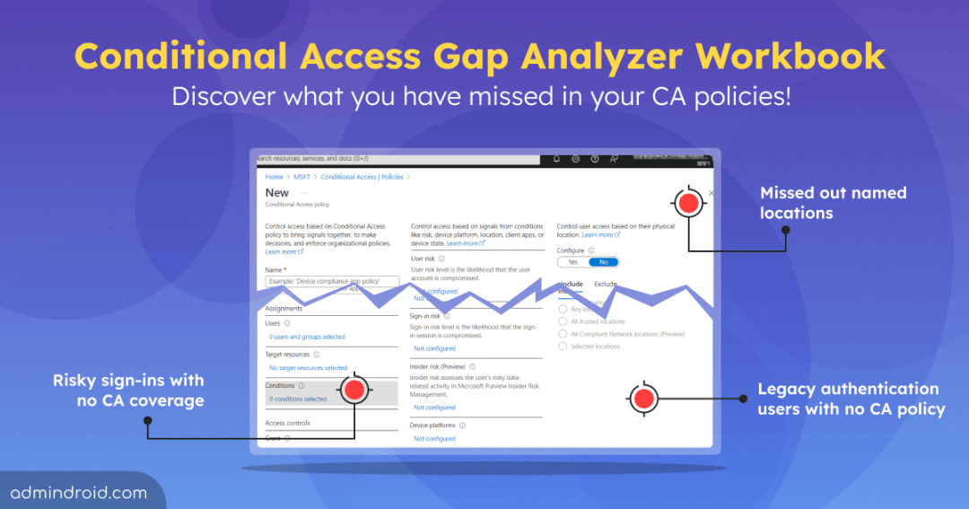 Conditional Access Gap Analyzer Workbook in Entra ID 