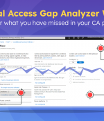 Conditional Access Gap Analyzer Workbook in Entra ID 