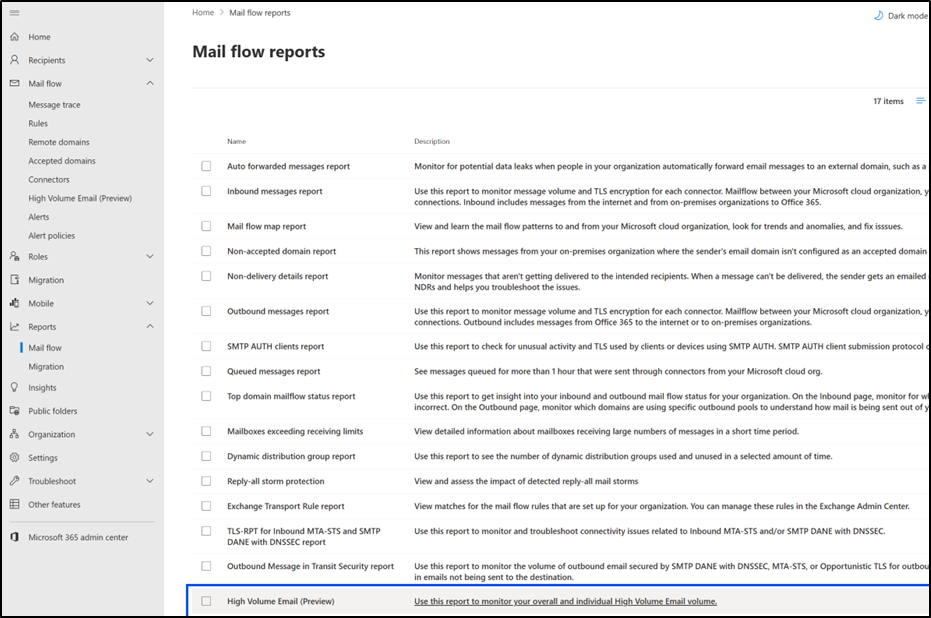 HVE usage report under mail flow tab