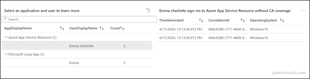 select an application and user to learn more in Conditional Access gap analyzer workbook