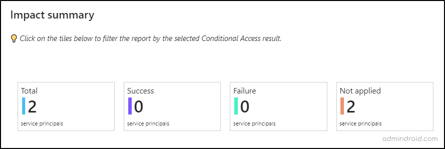 Impacts summary of Service principal sign-ins