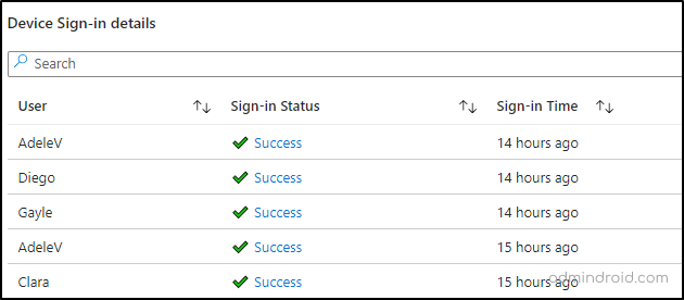 Device Sign-in details