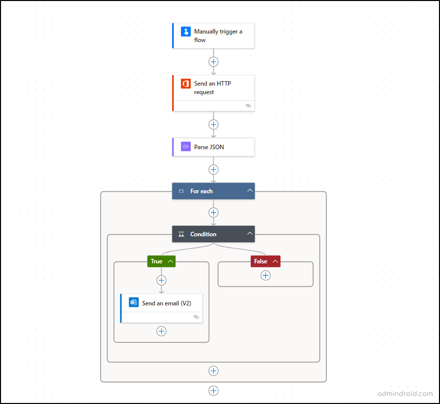Password change reminders