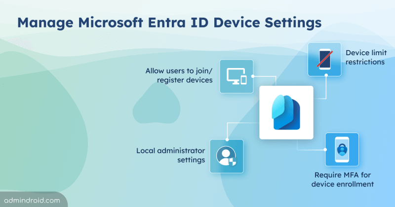 Manage Microsoft Entra ID Device Settings