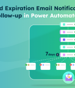 Free Password Expiration Notification with Follow-up Emails in Power Automate