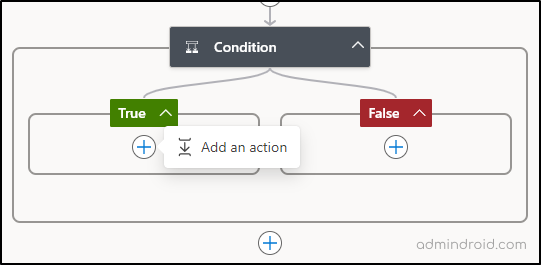 Configure email reminders 