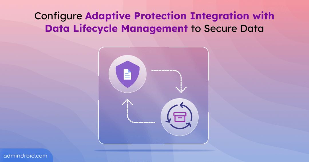 Configure Adaptive Protection Integration with Data Lifecycle Management to Secure Data