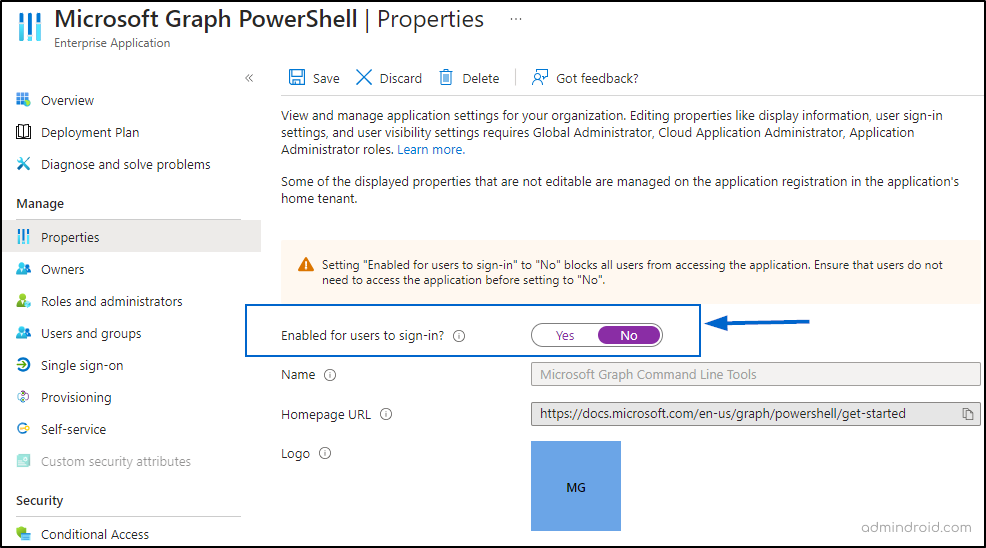 Unrestricted Access to MS Graph, Remote PowerShell, Azure AD 