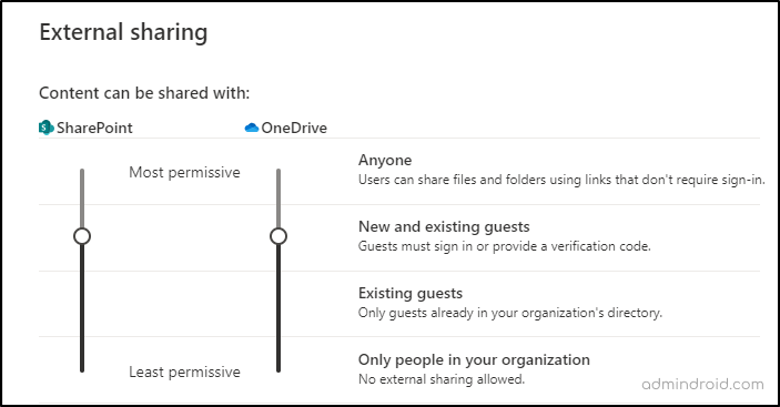 How to Turn off Anyone Links in SharePoint? 