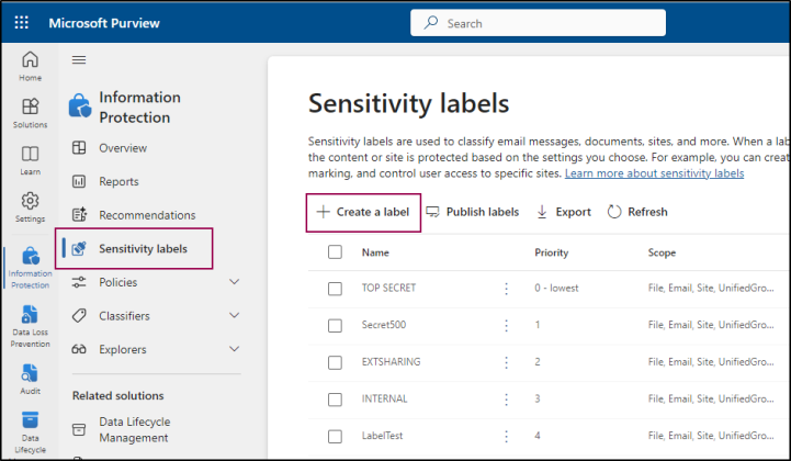 Microsoft Protection Labels Microsoft Information Protection Secure Score Recommendations
