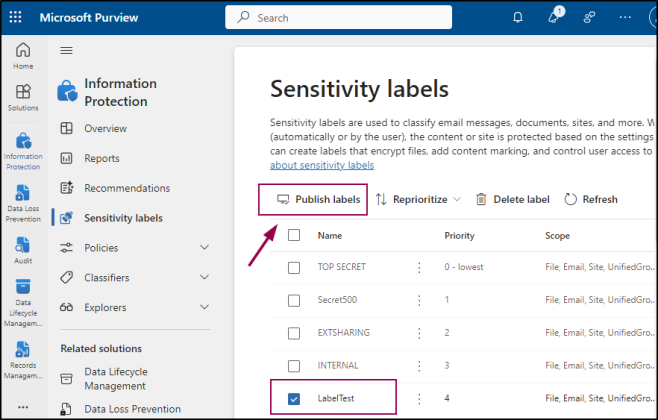 Microsoft Information Protection Secure Score Recommendations