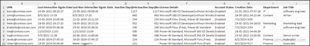 Generate report - Find and delete inactive users