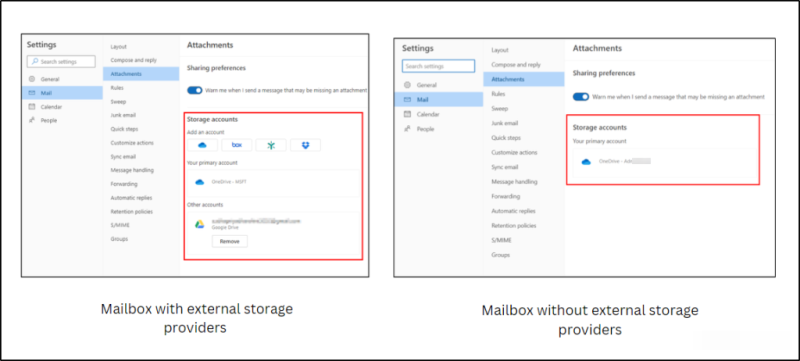 Boost Exchange Online Security with Secure Score Tips