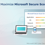 Top Ways to Maximize Microsoft Secure Score for Devices 