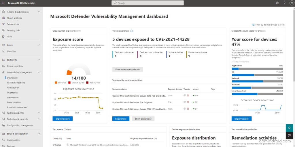 Microsoft Secure Score for Devices