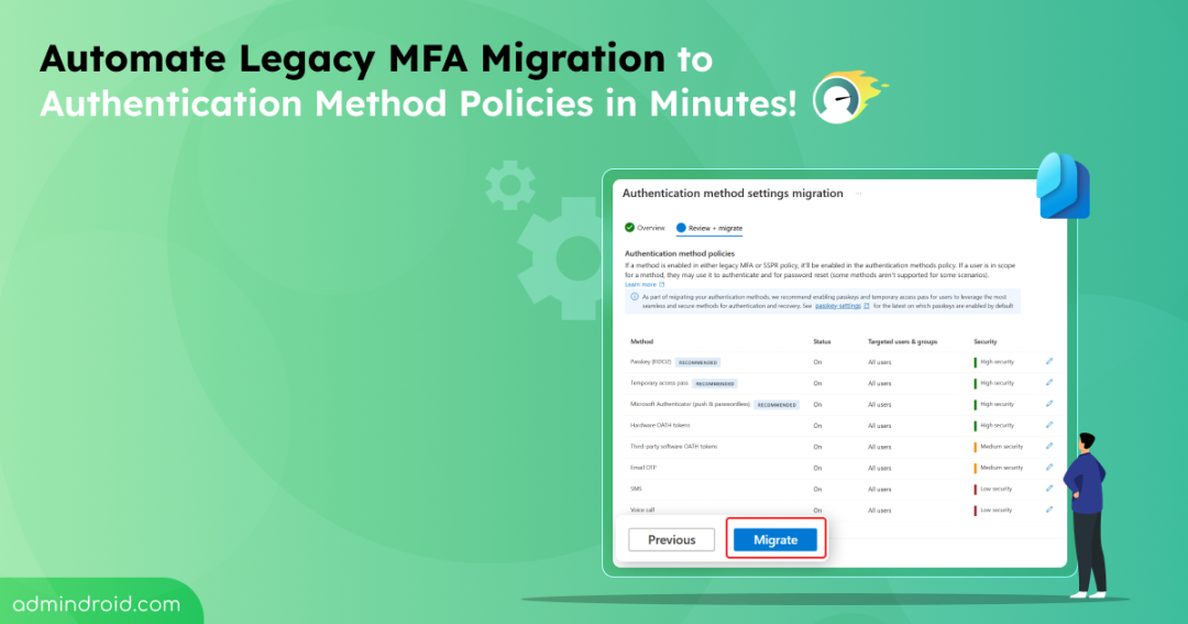 Automate Legacy MFA Migration to Authentication Method Policies in Entra ID