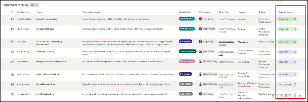 How to Configure Content Approvals in SharePoint Online
