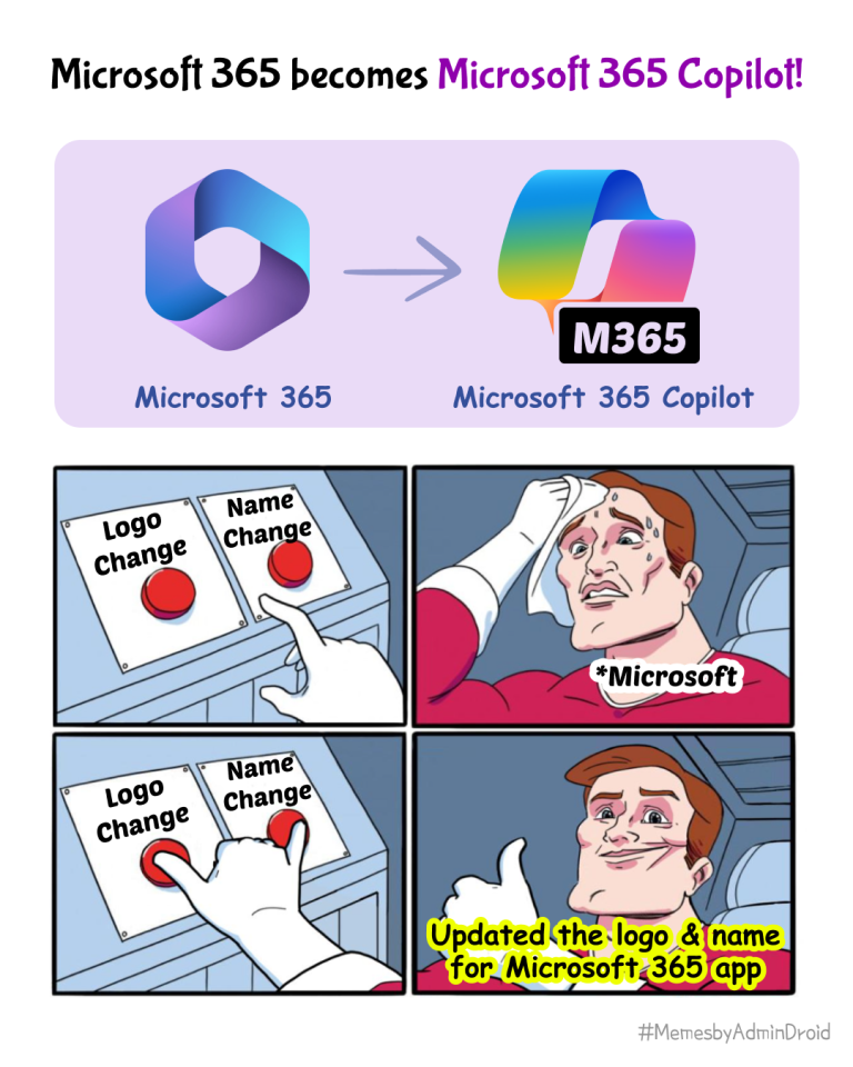 Top Microsoft 365 Admin Blogs of 2024